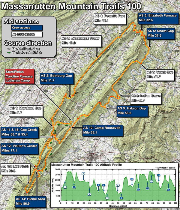 MMT Course Map